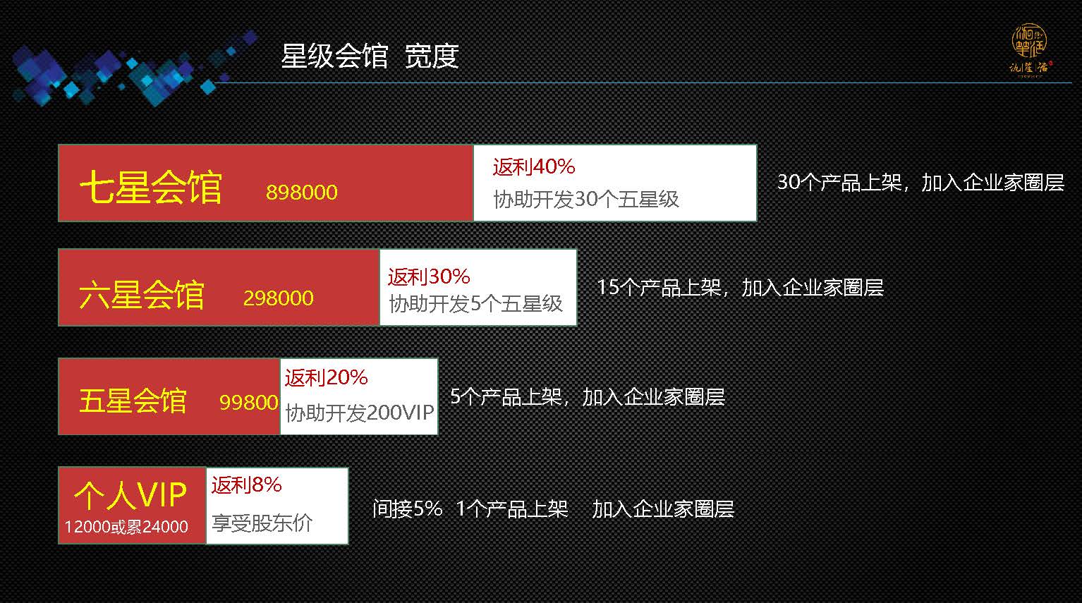 突破困境  共謀出路 2021_頁面_06.jpg